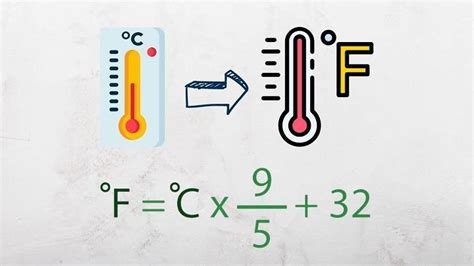 12+ Fahrenheit Secrets For Accurate Results