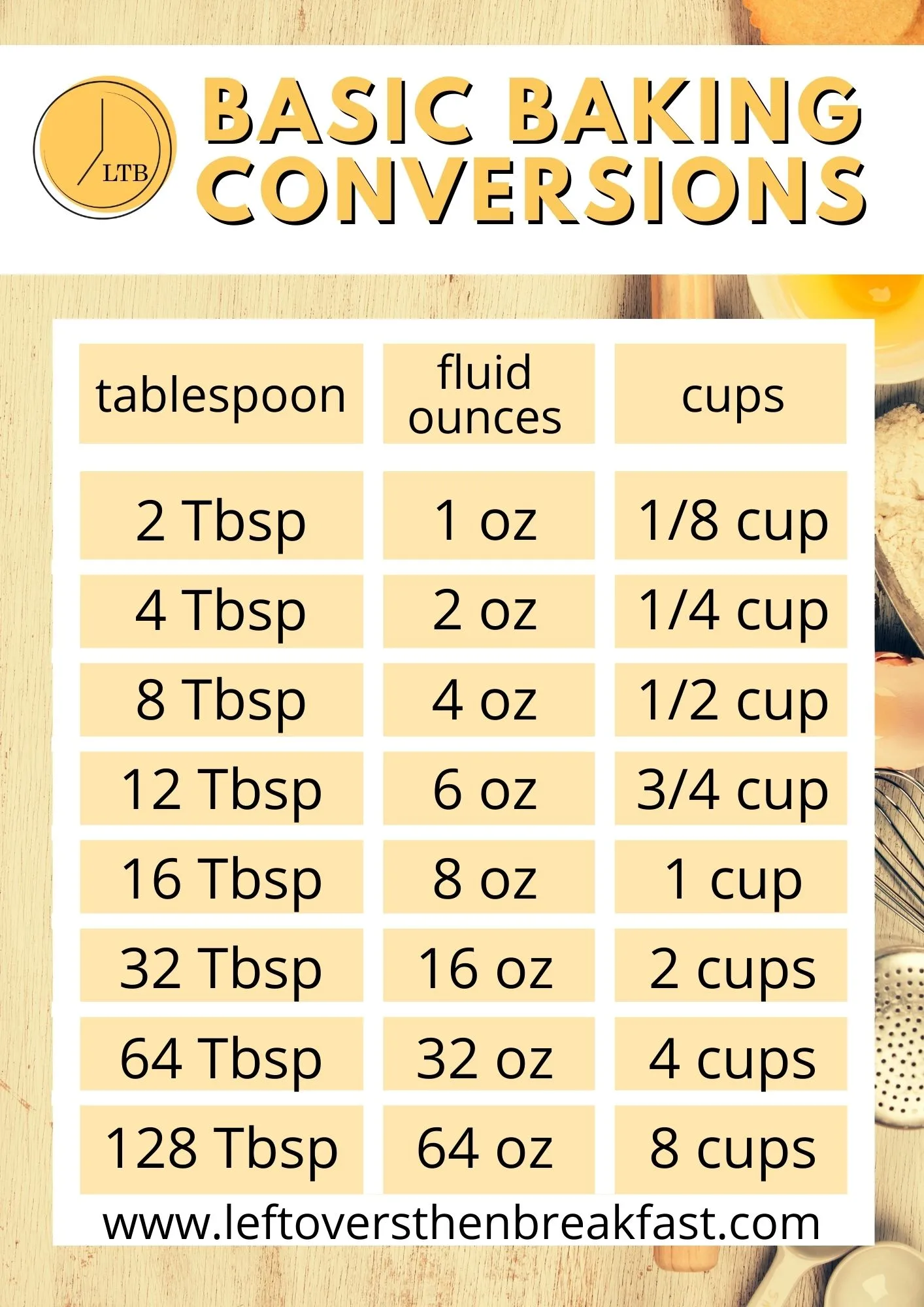 9 Ounce To Grams: Accurate Weight Conversion