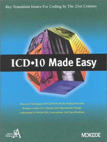 Aggression Diagnosis Guide: Icd 10 Made Easy