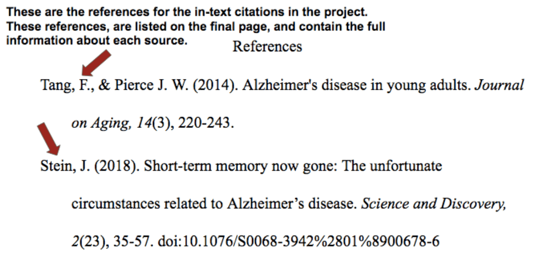 Apa Citation Machine: Simplify References