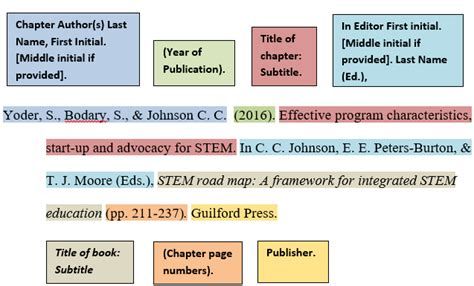 Cite A Textbook: Easy Citation Guide