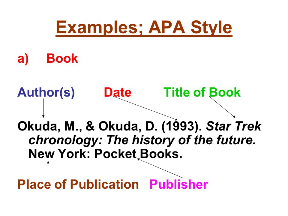 Cite Book Apa: Simple Formatting Solutions