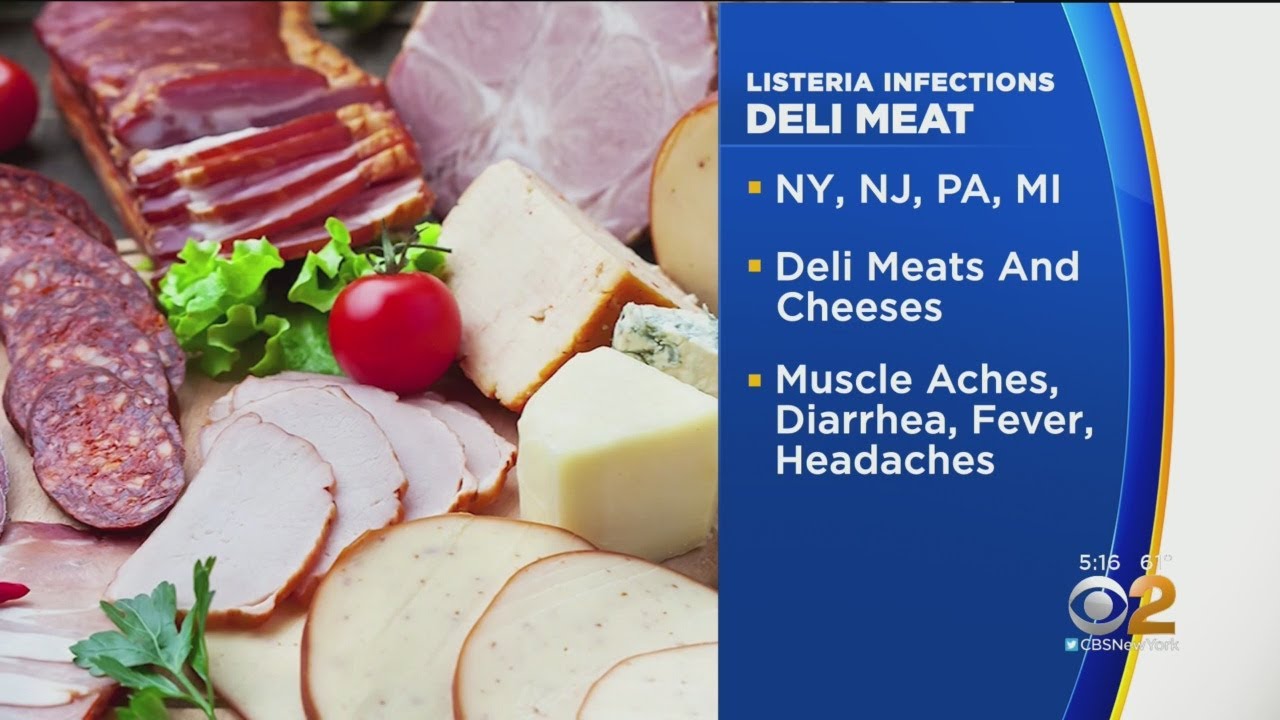 Deli Meat Listeria