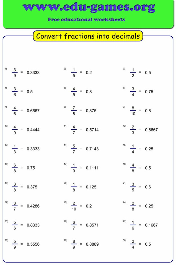 Fractions To Decimals To Fractions