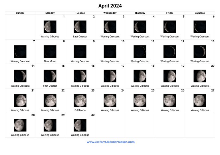 Full Moon April 2024