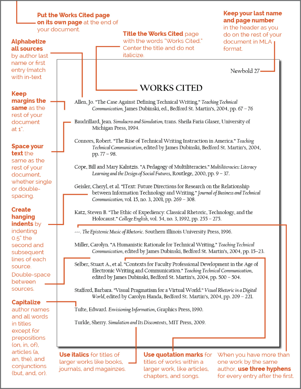 Guides Mla Style Guide Formatting Your Paper Artofit