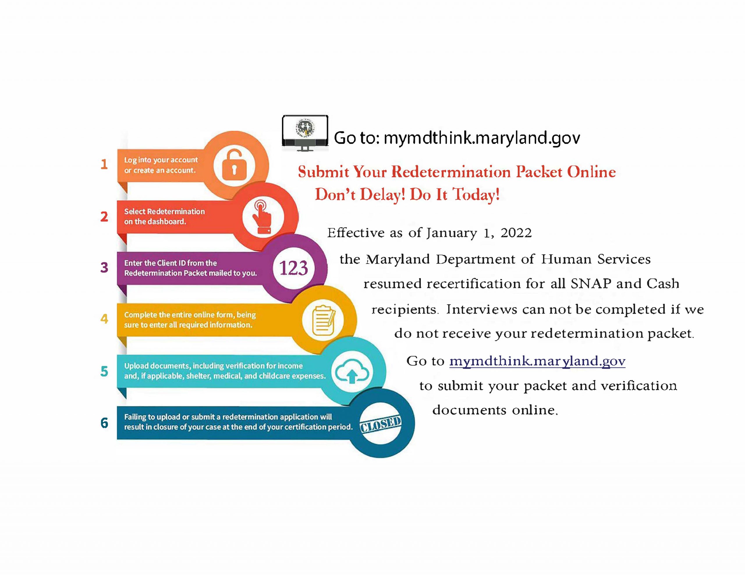 Snap Benefits Ct: Eligibility Guide - GWHOF Hub