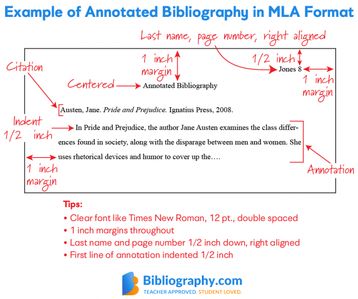 How Do I Format Mla Citations? Easy Solutions