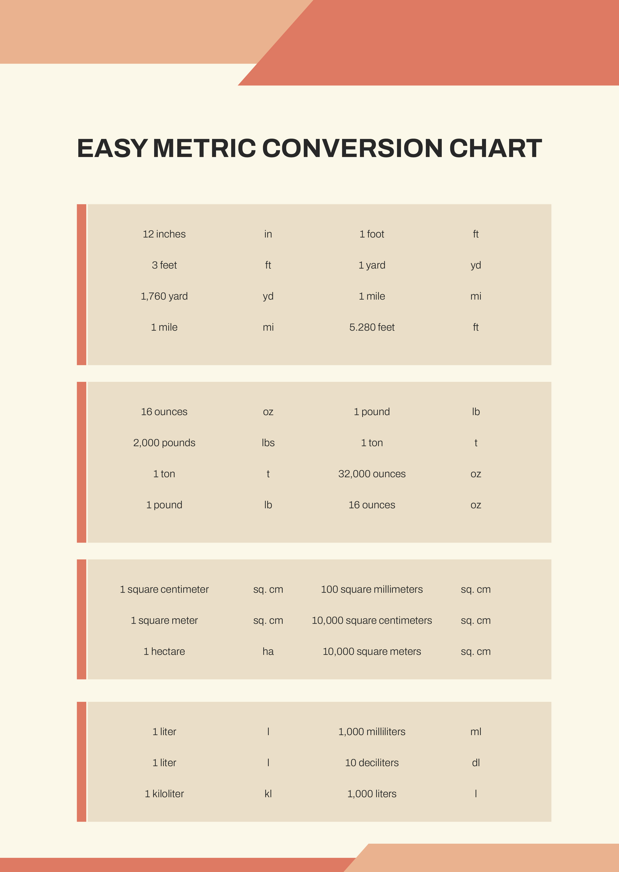 How Long Is 63Cm To In? Easy Conversion