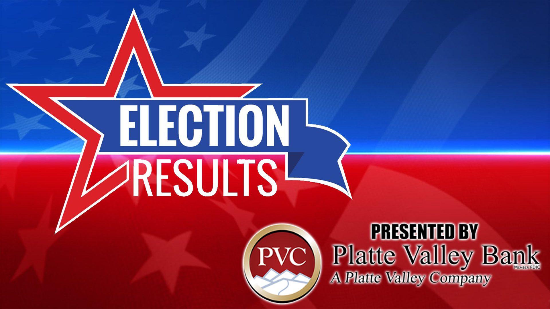 Live Election Results - GWHOF Hub