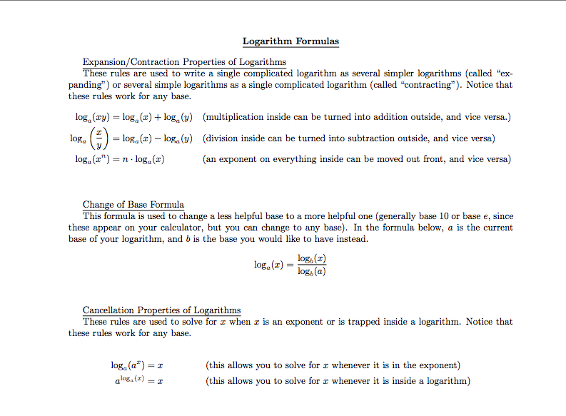 Logarithm Rules Cheat Sheet