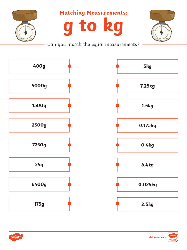 Matching Measurements G To Kg Teacher Made Twinkl