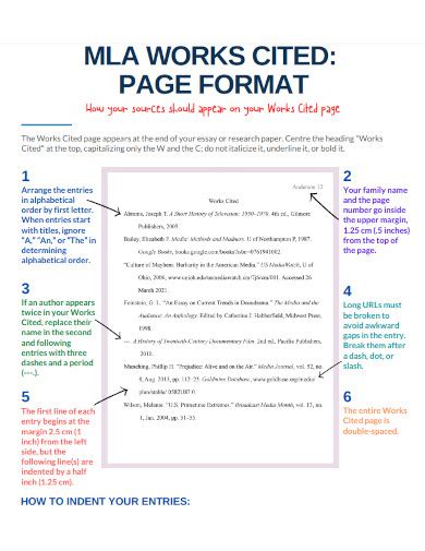 Mla Works Cited Page 24 Examples Format How To Write Pdf