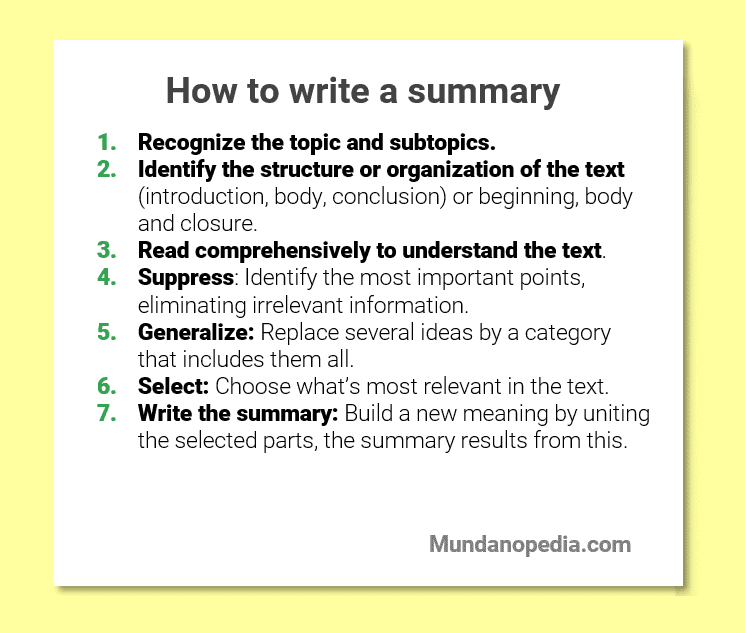 Professional Summary Guide: Land Interviews