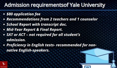 What Are Yale Requirements Admission Guaranteed Black Atlantic